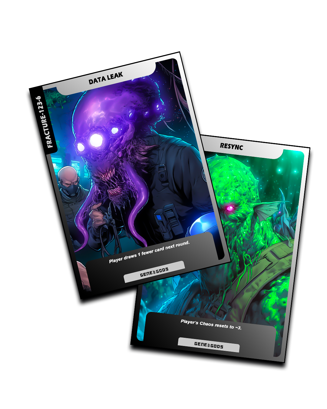 DIMENSIONLEVEL -  1.2.3.