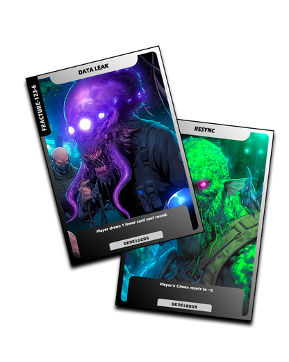 DIMENSIONLEVEL -  1.2.3.