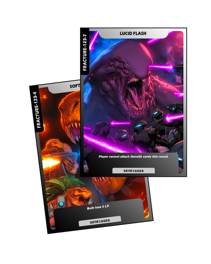 DIMENSIONLEVEL -  1.2.3.