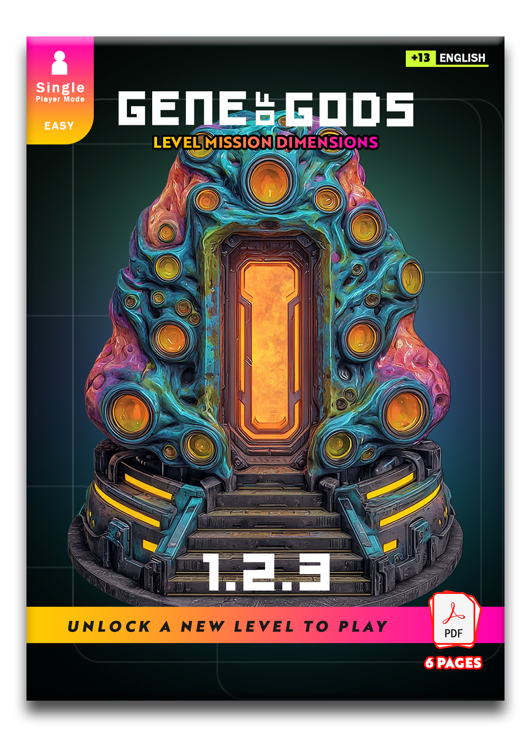 DIMENSIONLEVEL -  1.2.3.